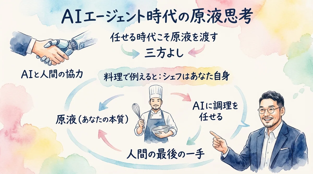 ひろくんコラムのイメージ