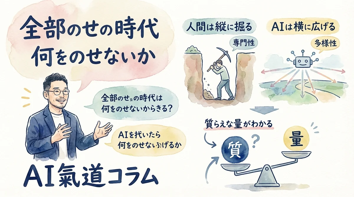 ひろくんコラム図解