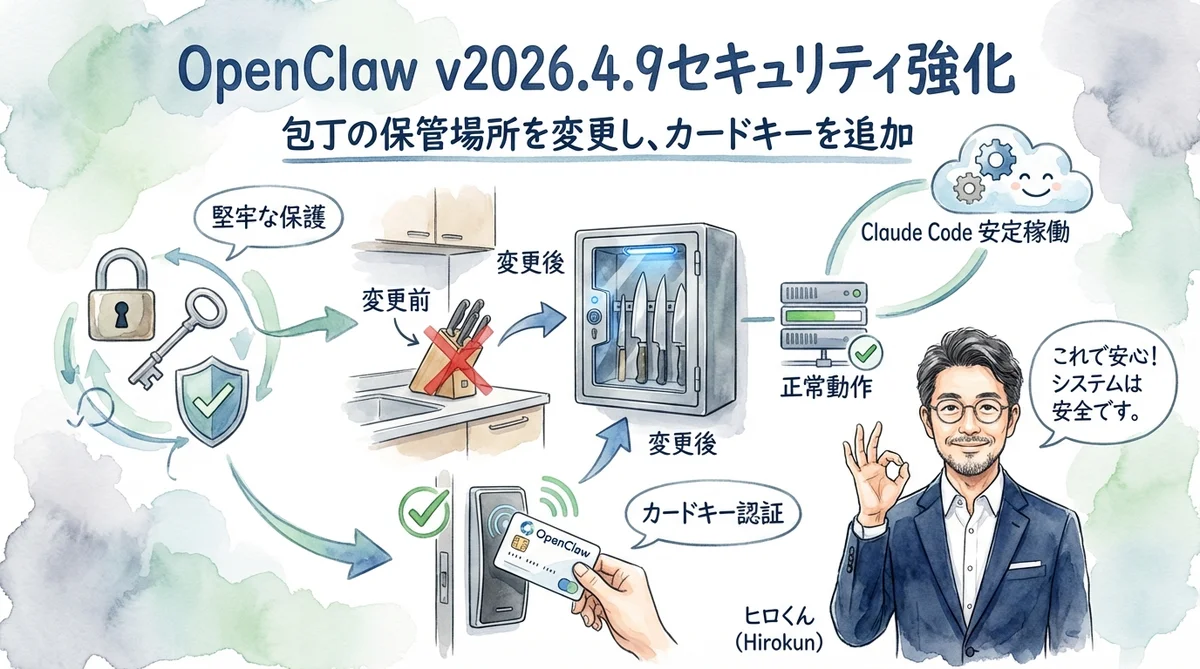 OpenClaw更新のグラレコ図解