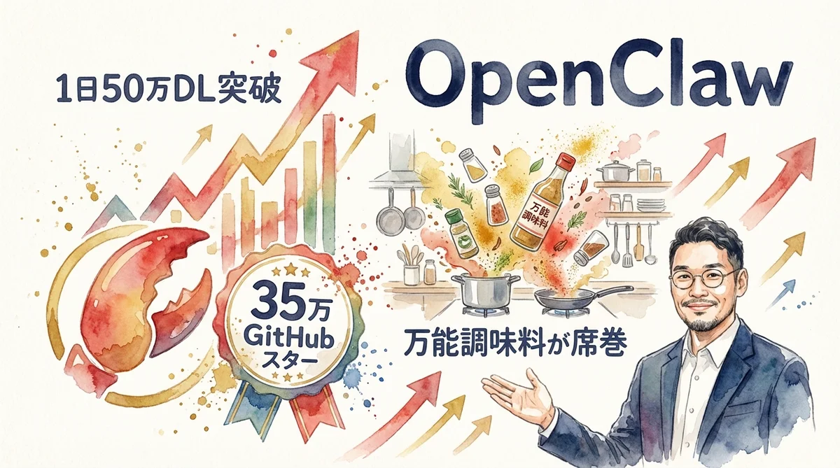 OpenClaw 50万ダウンロード グラレコ図解