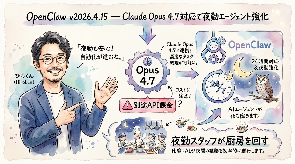 OpenClaw v2026.4.15 — Claude Opus 4.7対応で夜勤エージェント強化