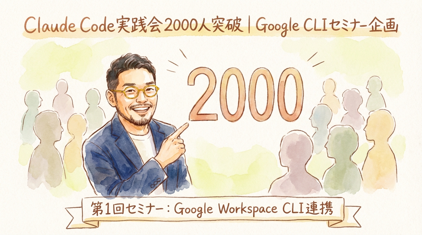 Claude Code実践会2000人突破！スキル作り×Google CLIでセミナー企画｜朝LIVE 2026年4月15日 グラフィックレコーディング図解