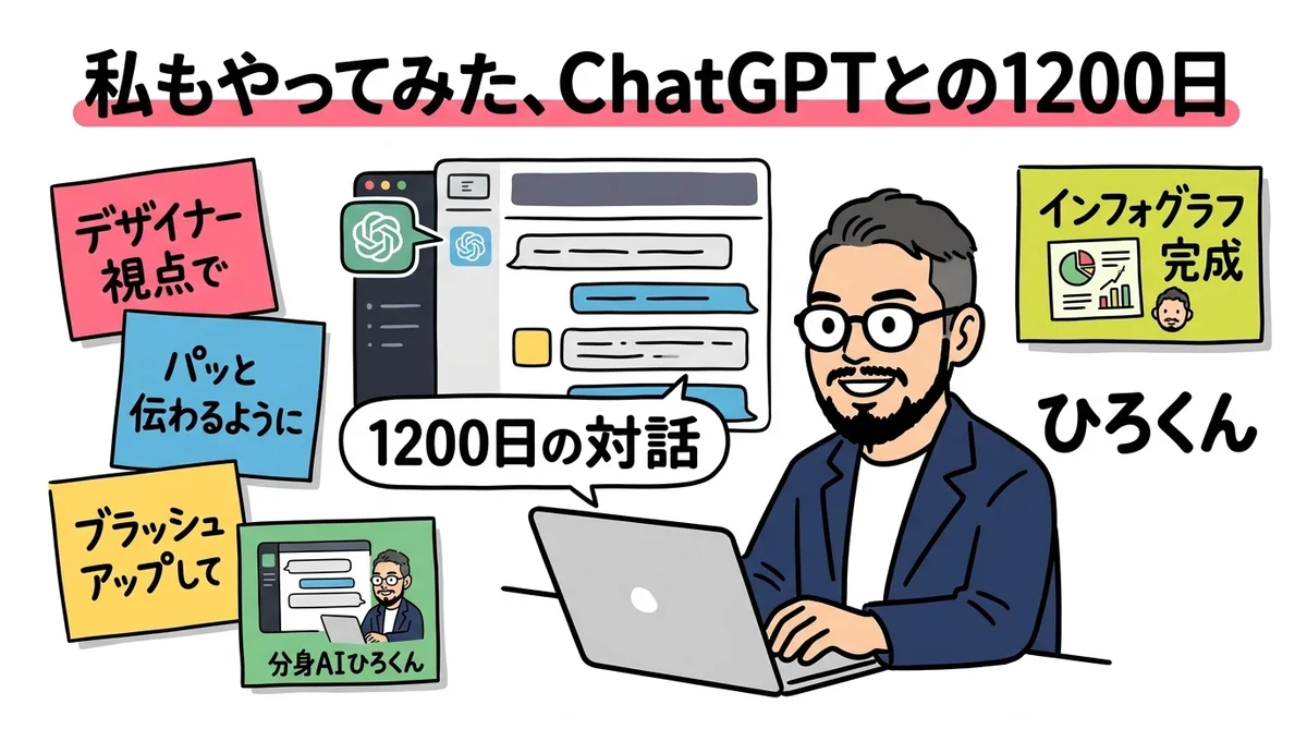 ひろくんが試したインフォグラフと1200日のChatGPT対話