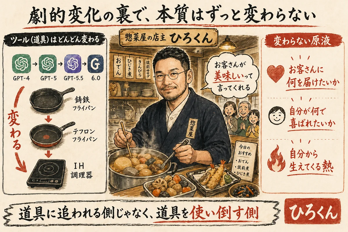 ひろくんコラム：劇的変化の裏で本質はずっと変わらない（惣菜屋メタファー）