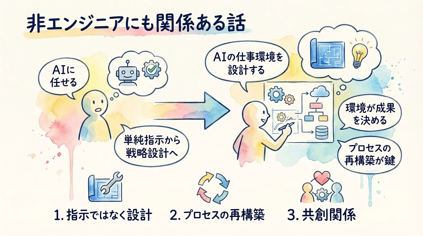 失敗から学んだこと