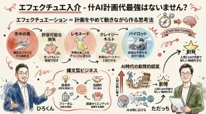 エフェクチュエーション×AI×縄文型ビジネスの全体図解