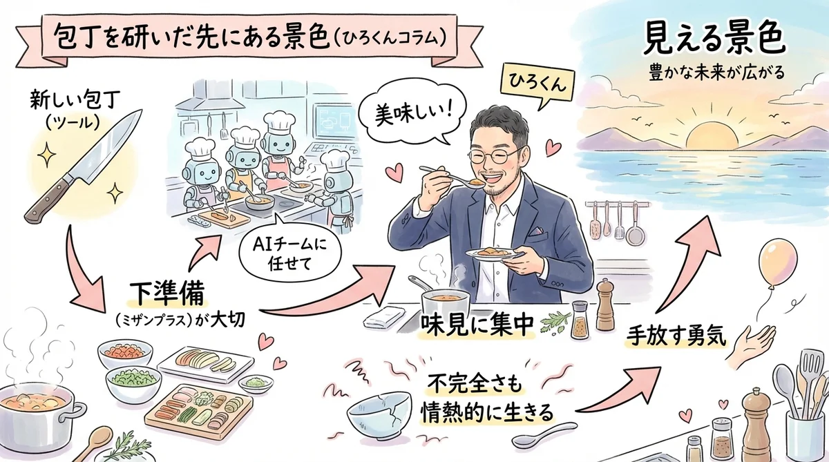 ひろくんコラム 包丁を研いだ先にある景色 グラレコ図解