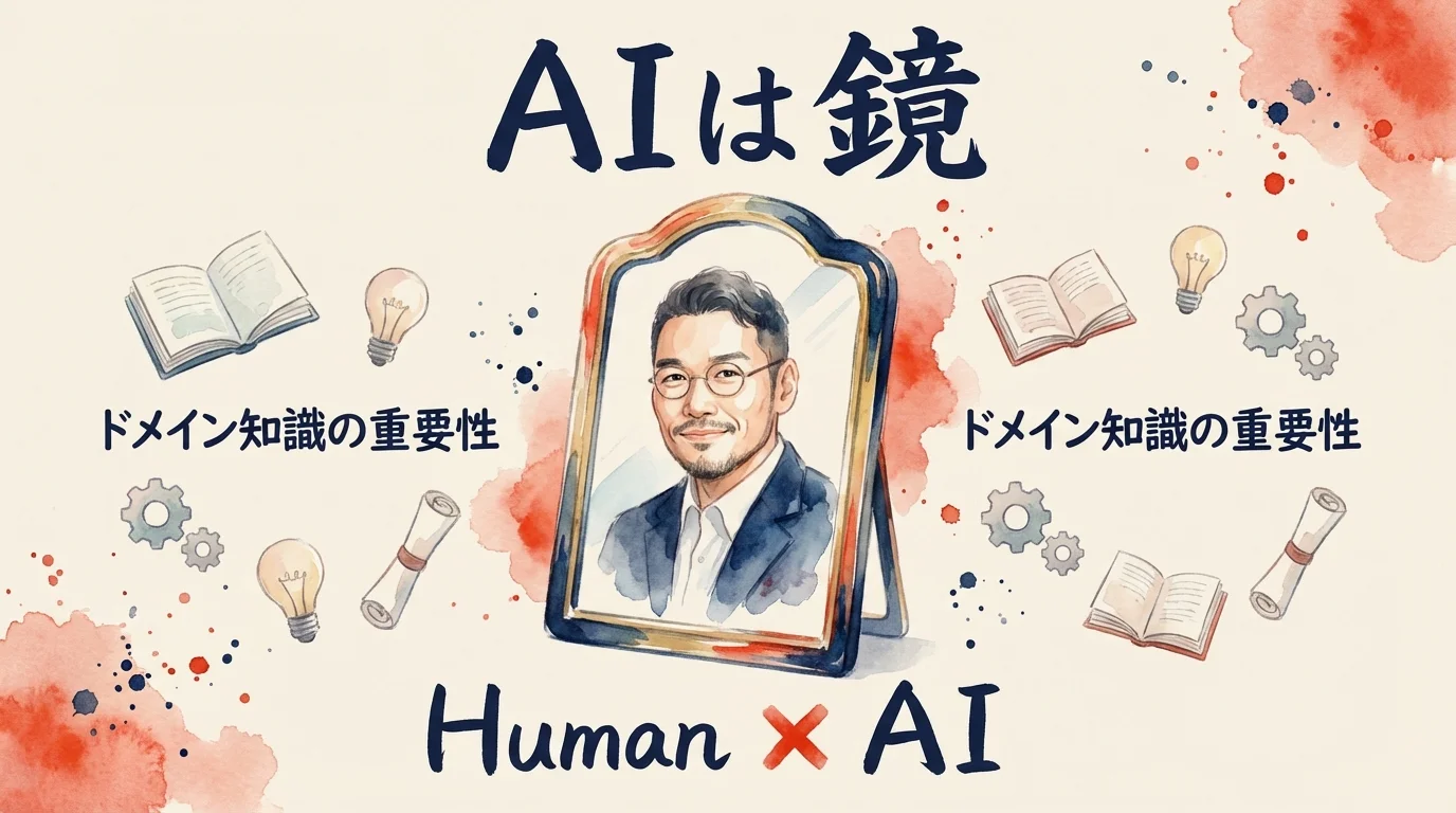 AIは鏡、自分の実力がまんま出る 図解グラレコ