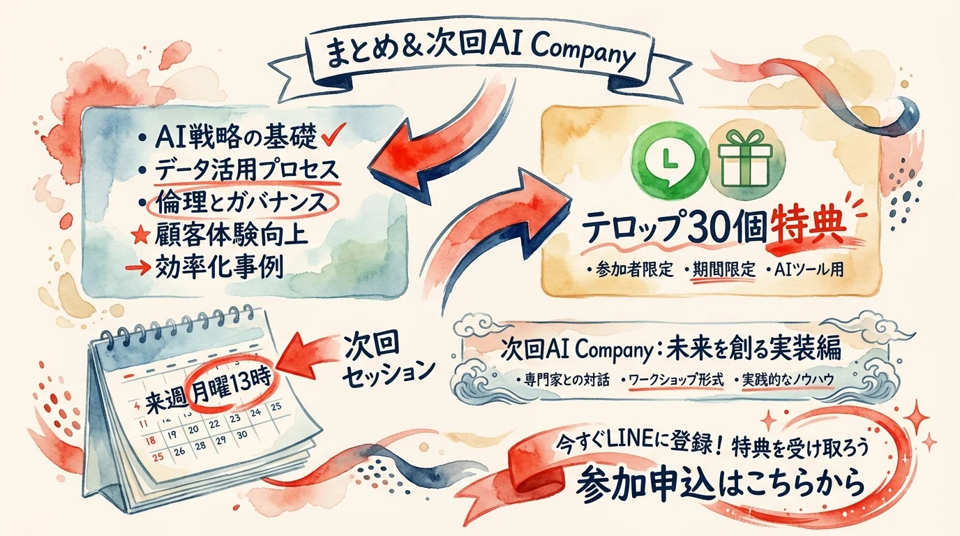 まとめ＆告知 図解グラレコ