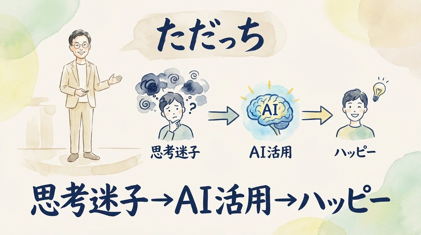 思考迷子さんがAIでハッピーになるストーリー設計