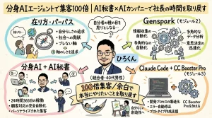 分身AIエージェント集客100倍講座 HERO グラレコ