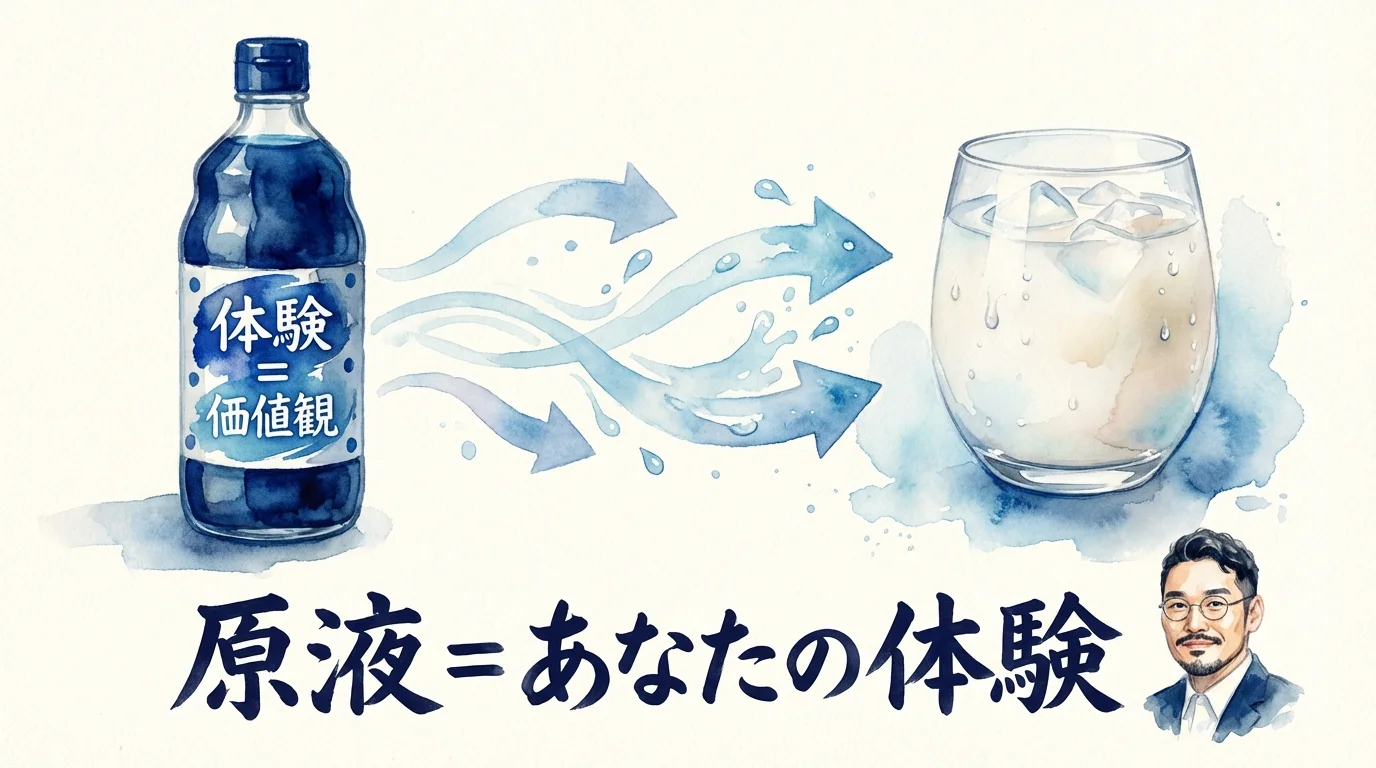 カルピスの原液理論 グラレコ