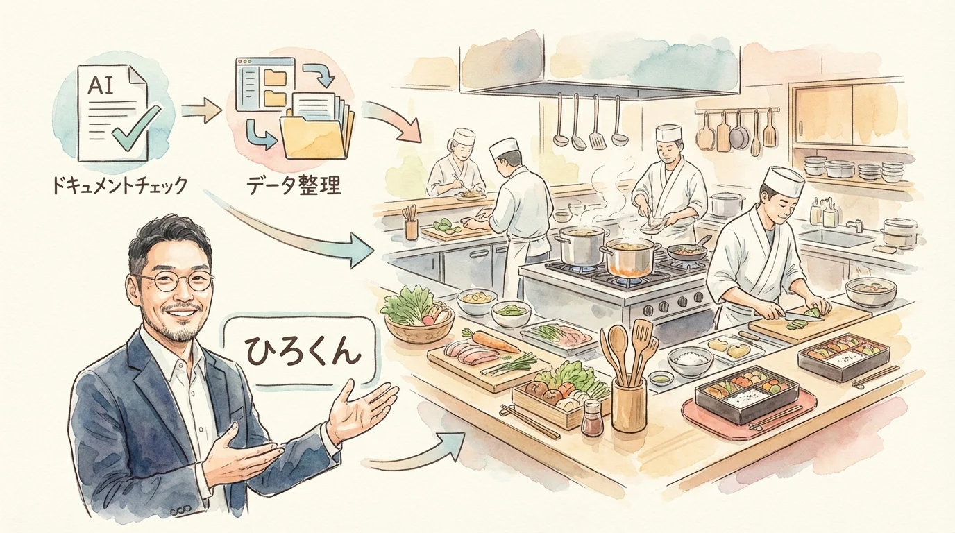 ひろくんコラム——自動化は手段、目的は人と向き合うこと