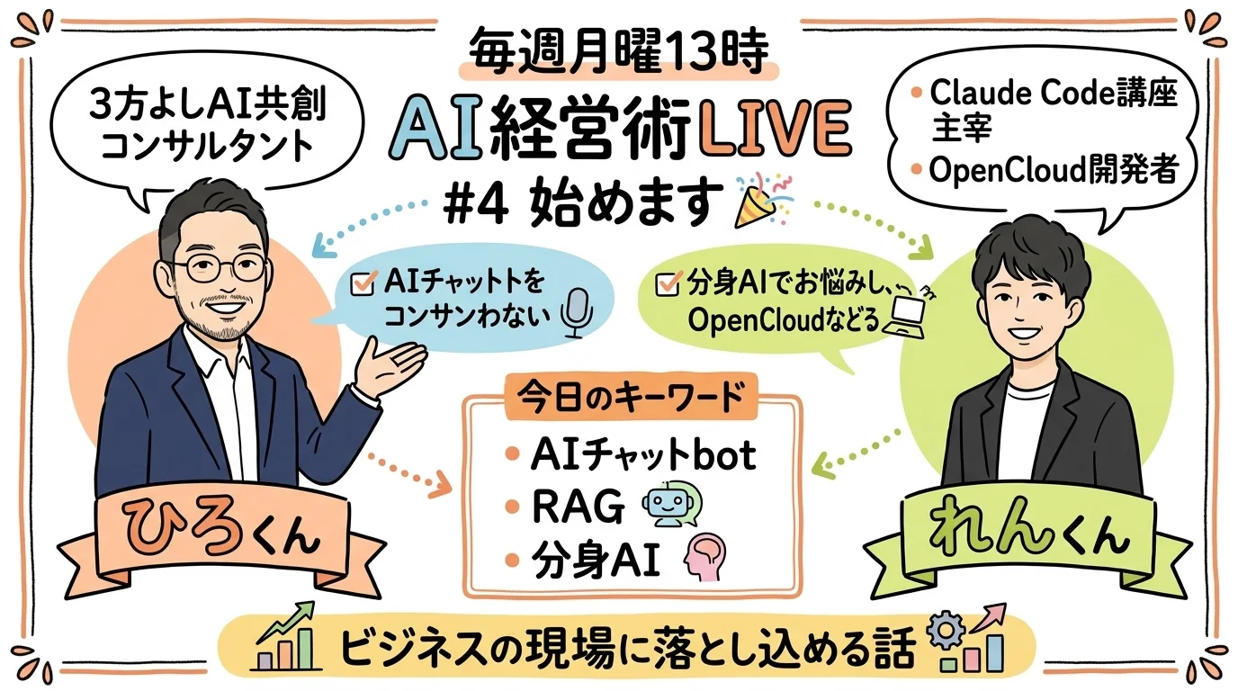 AI経営術LIVE #4 ひろくん×れんくん自己紹介