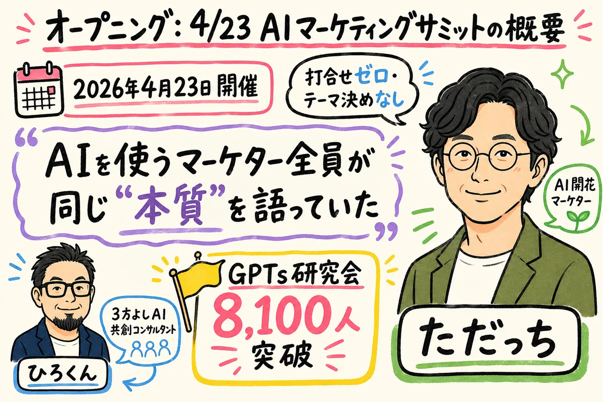 AIマーケティングサミット振り返り オープニング
