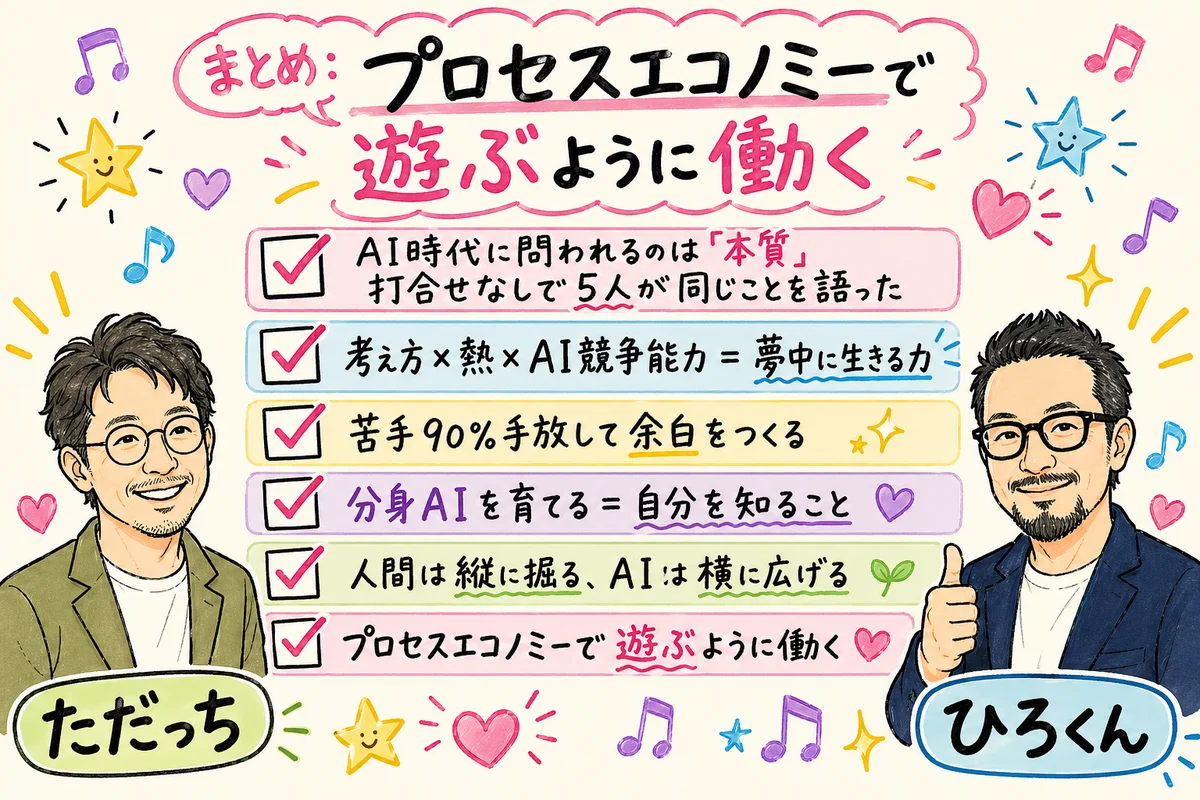 プロセスエコノミー 遊ぶように働く まとめ