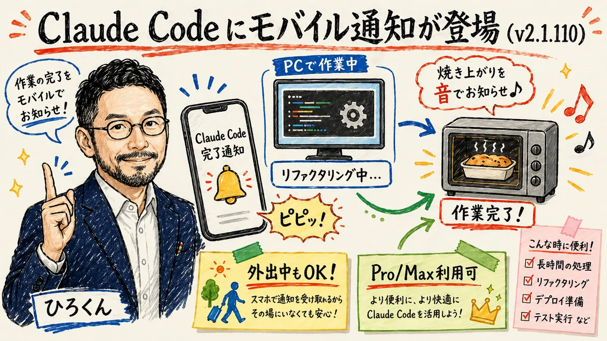 Claude Code モバイル通知 v2.1.110