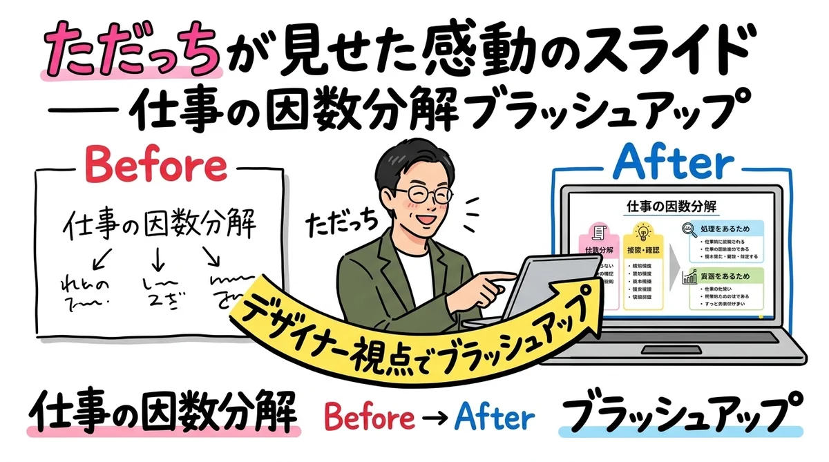 ただっちが見せた仕事の因数分解ブラッシュアップ