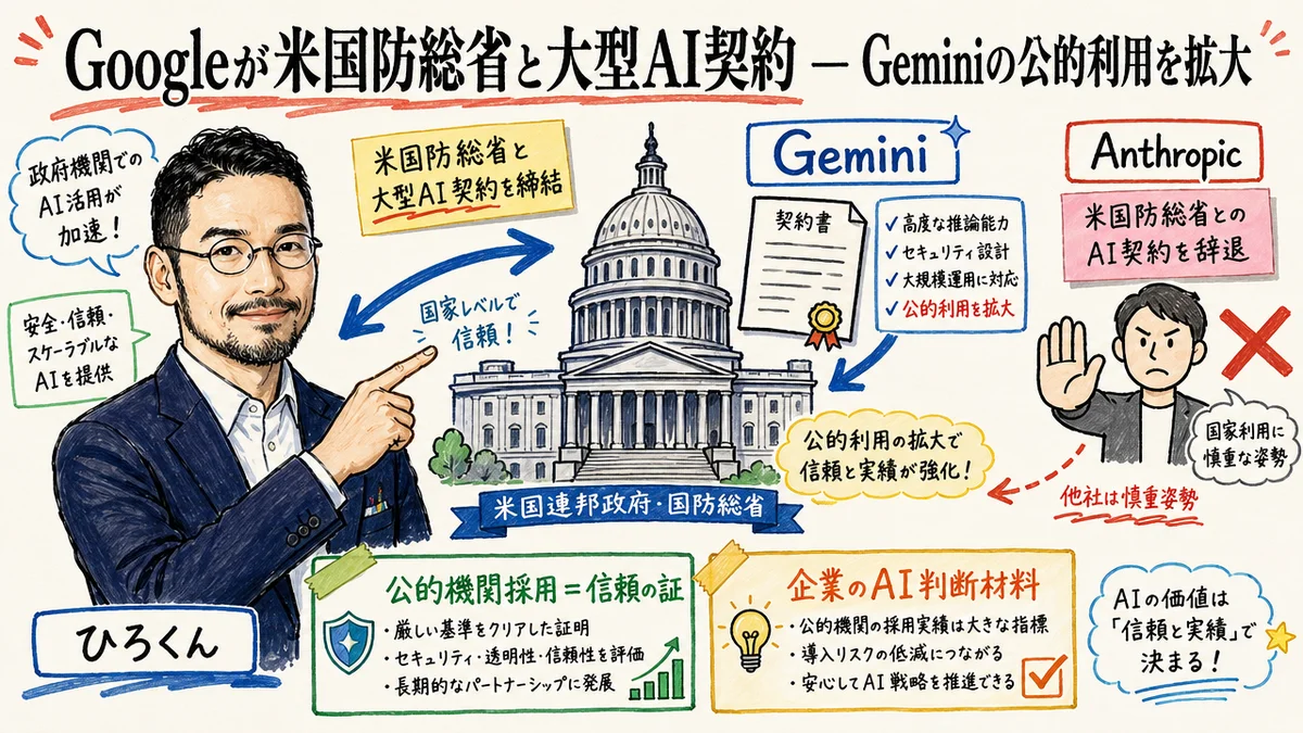 Google 国防総省 AI契約 Gemini