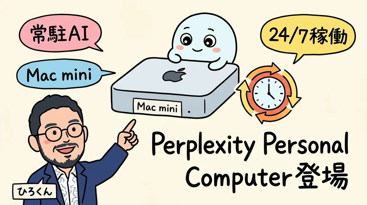 Perplexity Personal Computer グラレコ