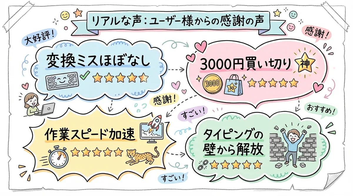 実際に使っている人の声(2026年2〜4月)