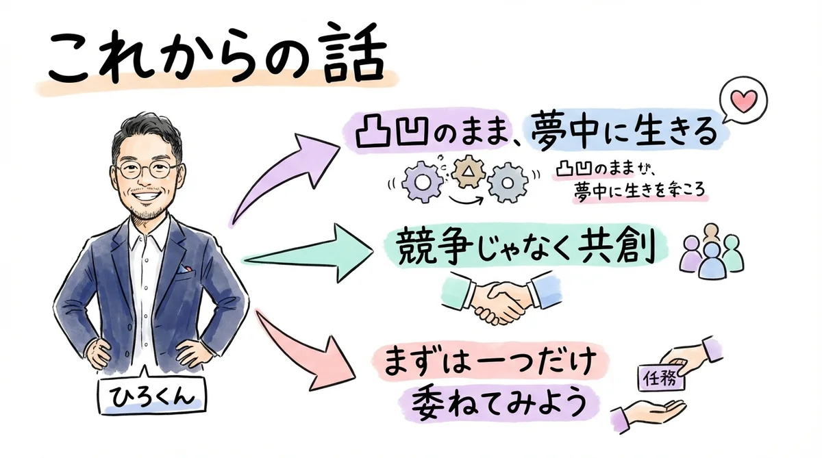 これからの話 グラレコ図解