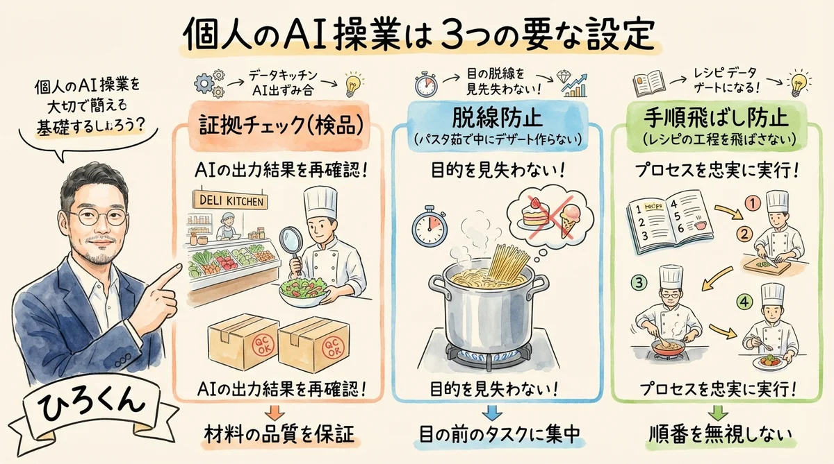 13選にはなかった「分身AI運用で必須の設定」3つ