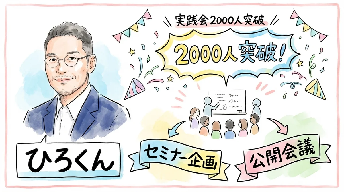 Claude Code実践会2000人突破