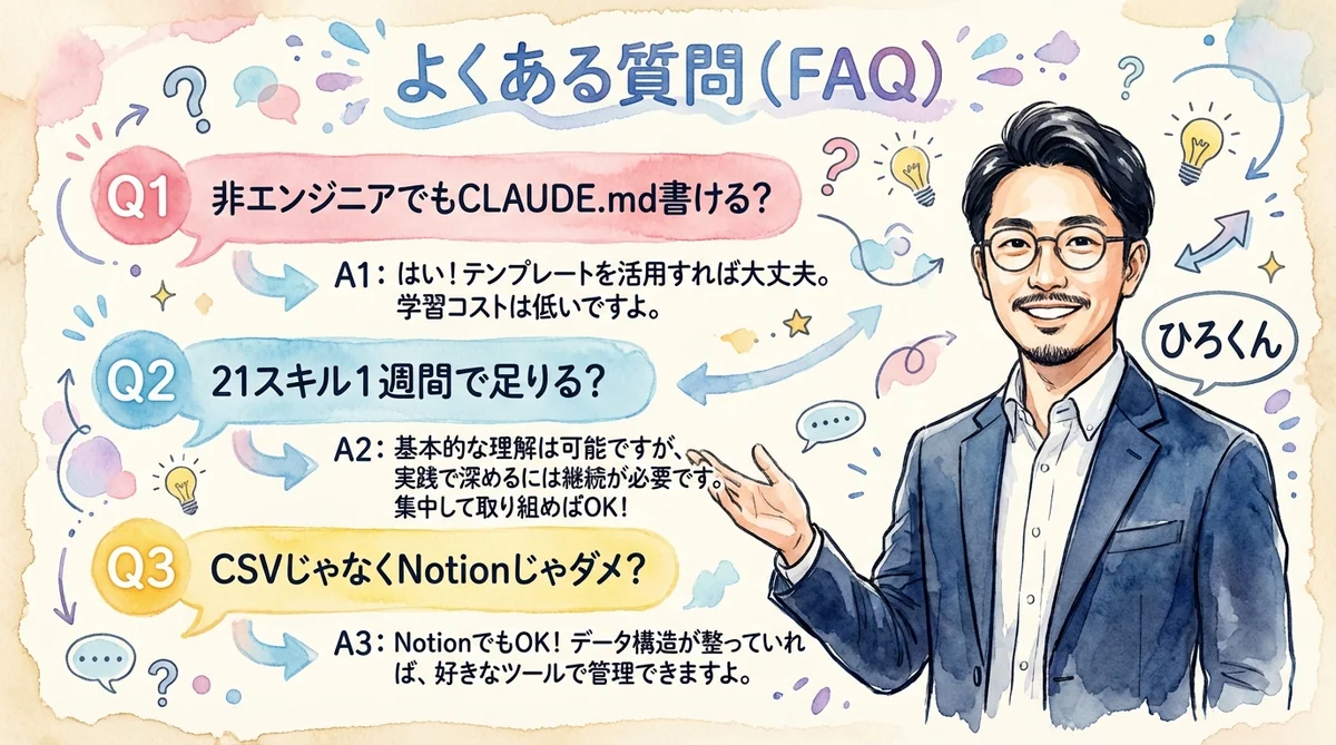 よくある質問（FAQ）