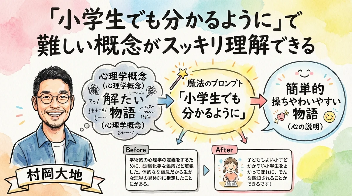 小学生でも分かるように 概念理解