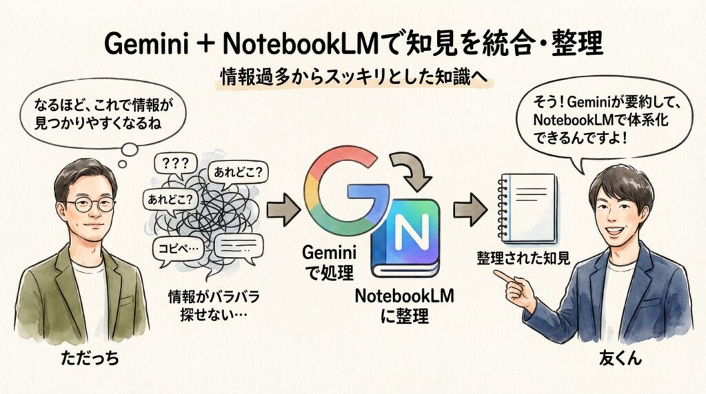 全体図グラレコ