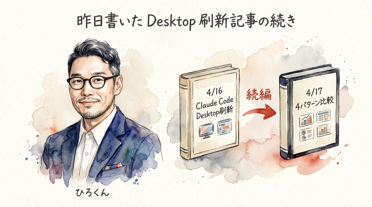 昨日4/16のDesktop刷新記事（第1章）から4/17の4パターン比較記事（第2章）への続編であることを示す図