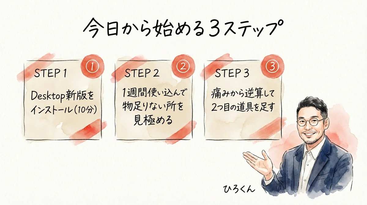 Desktop新版インストールから痛みから逆算して道具を足す3ステップ
