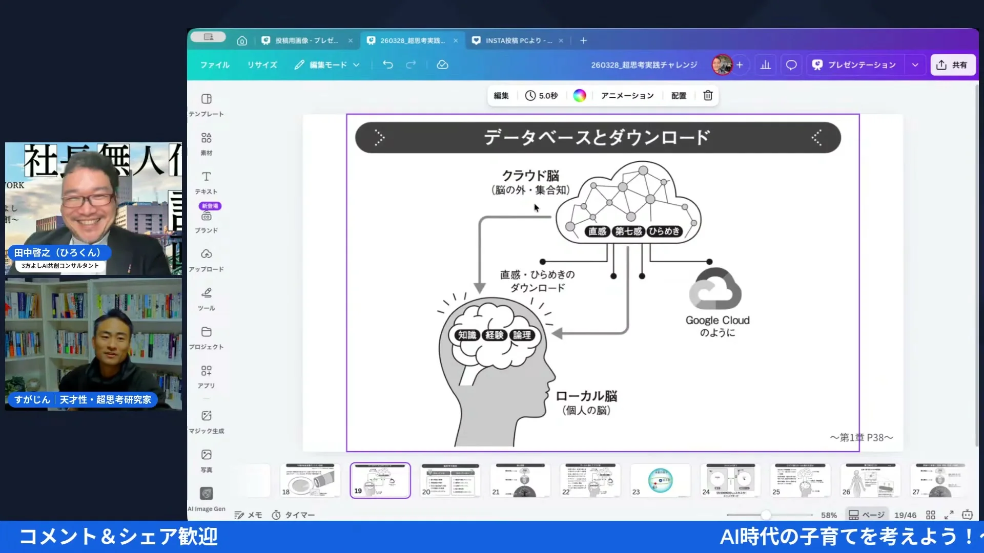 クラウド脳の概念図