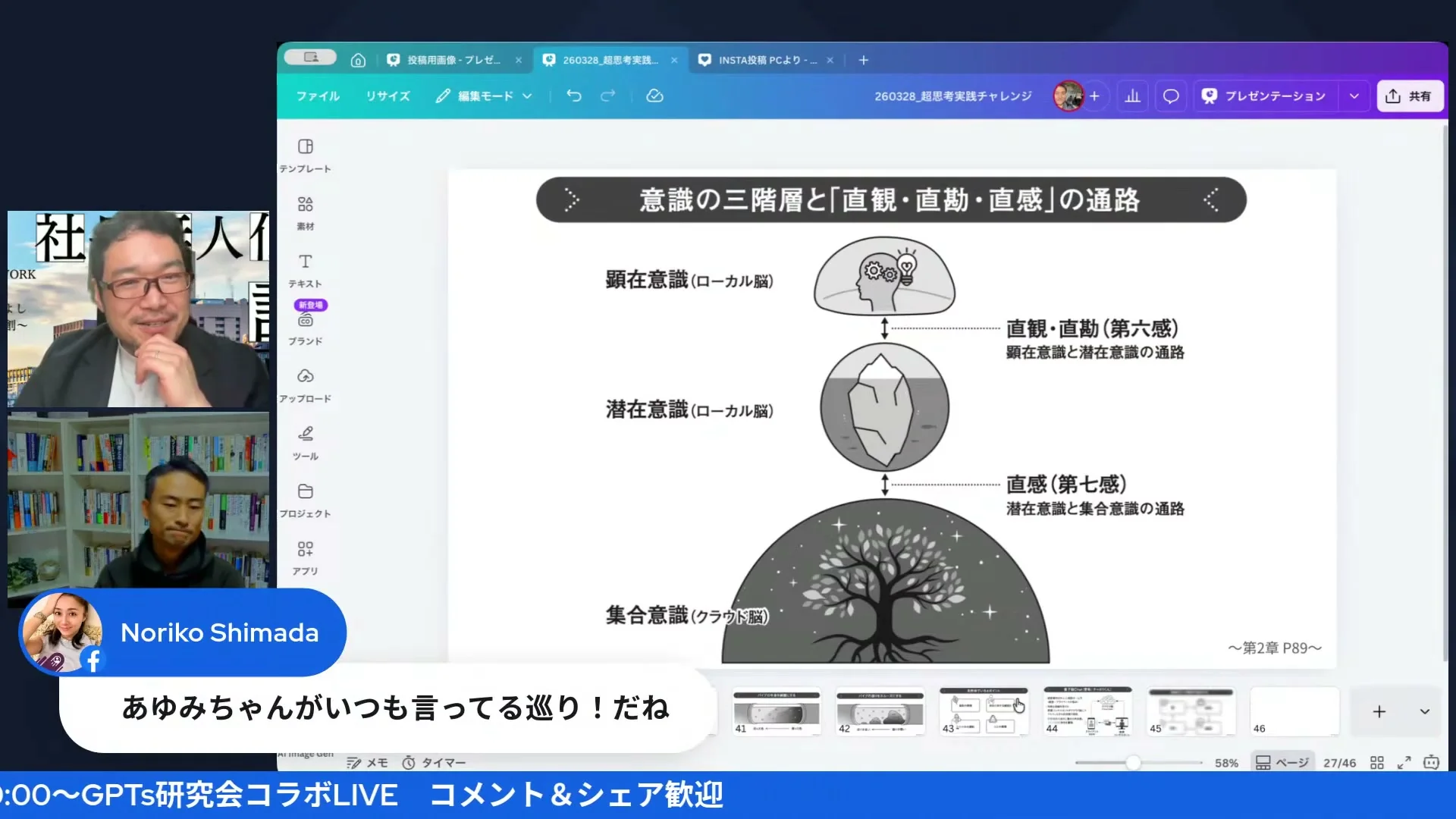 産業革命とAI時代の話