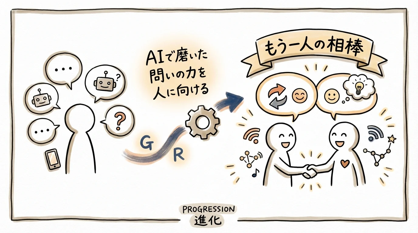 ひろくんコラム図解