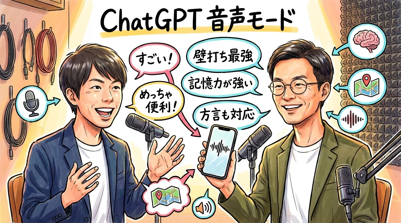 ChatGPT音声モードの特徴