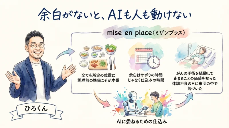 余白の大切さ図解