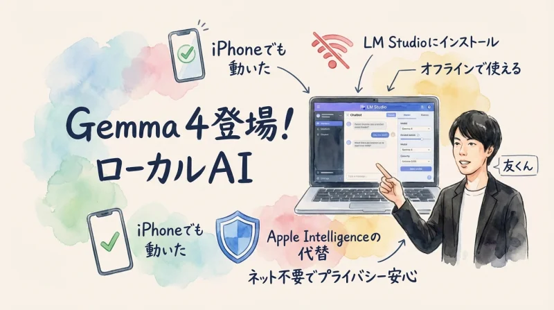 Gemma 4ローカルAI