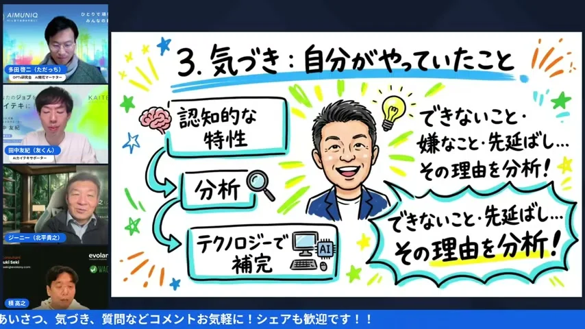 ジーニーさんのFacebookライブスライド