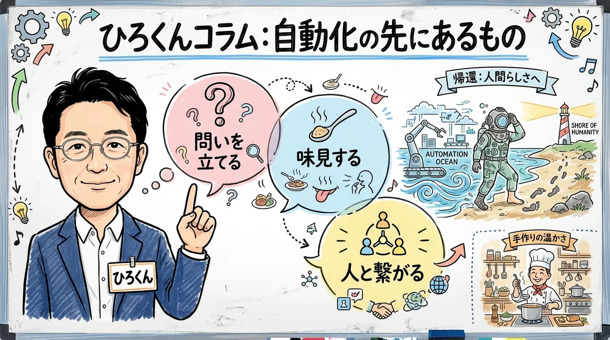 ひろくんコラム図解