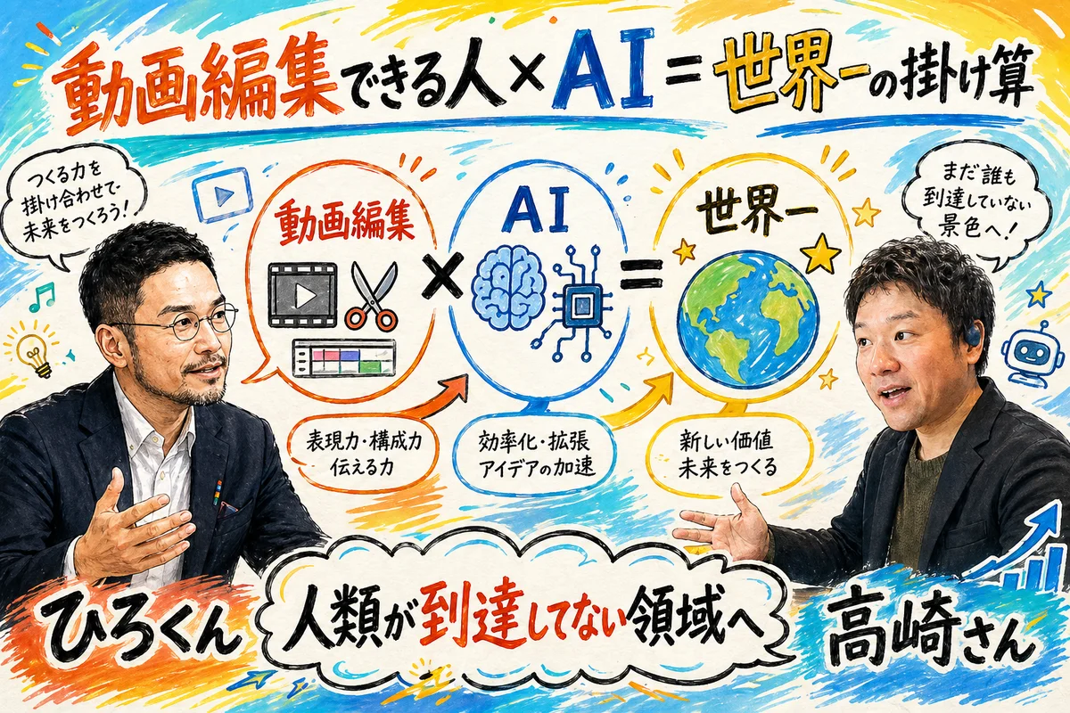 動画編集できる人 × AI ＝ 世界一の掛け算