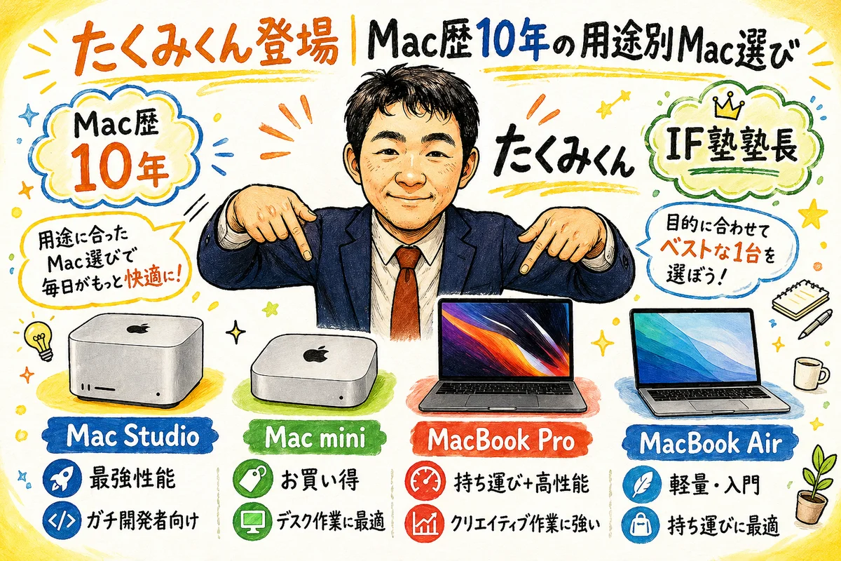 たくみくん登場｜Mac歴10年の用途別Mac選び