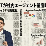 ChatGPTが社内AI量産？Claude Codeも67%高速化【AIニュース】2026年4月23日号