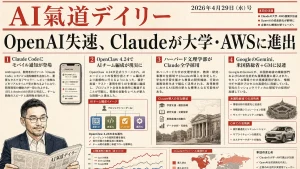 AI氣道デイリー 2026年4月29日号 新聞風メイン画像