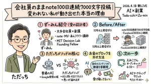 LIVE全体図解｜ただっち×ずーみん