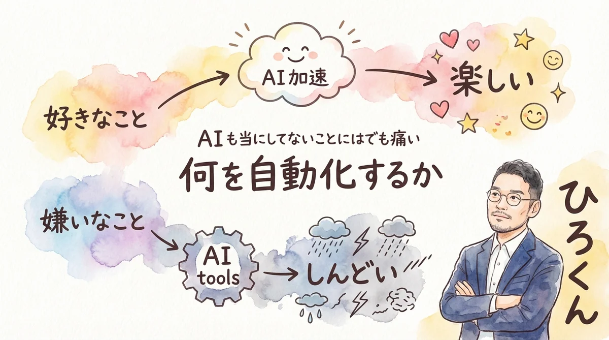 ひろくんコラム図解