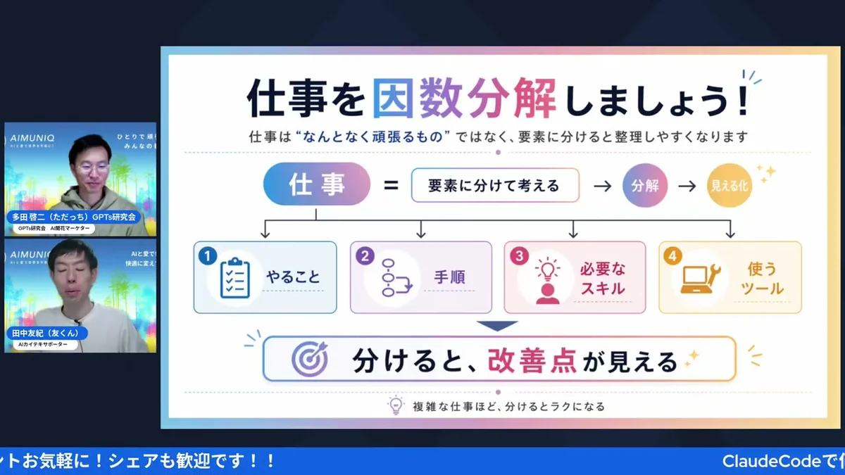 LIVE配信 ただっちが仕事の因数分解スライドを共有するシーン