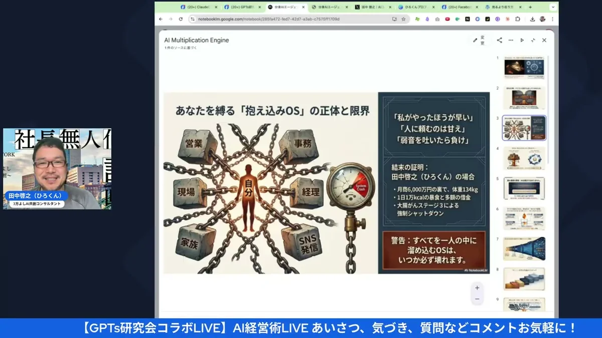 分身AI共進化のスライド