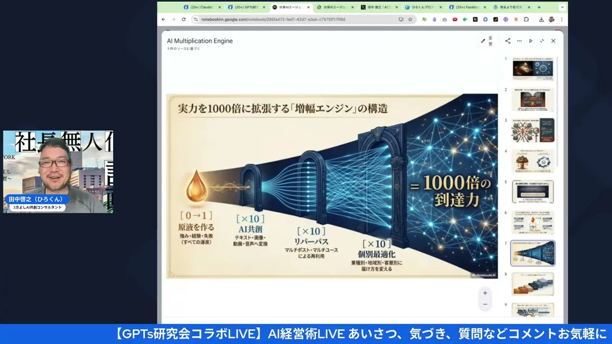 講座構成の全体図スライド